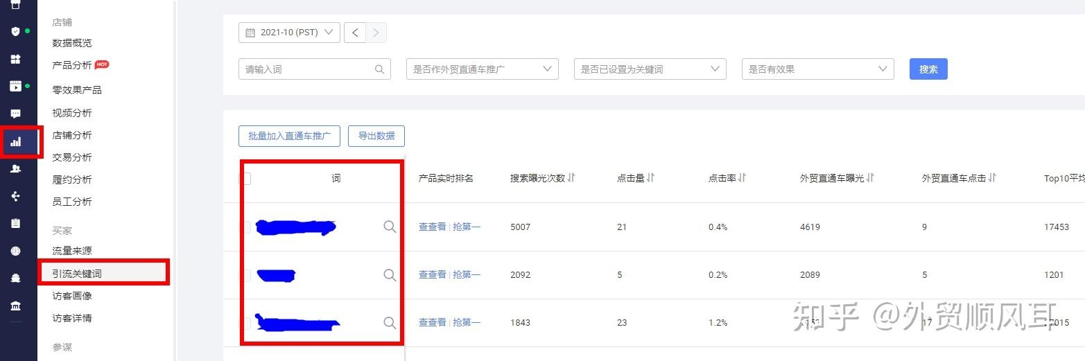 阿里巴巴国际站关键词查找与应用指南插图