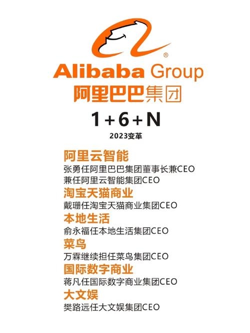 阿里巴巴英文域名的力量与智慧插图