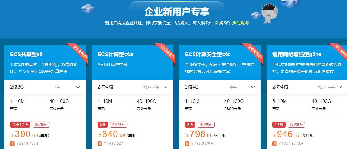 阿里云盘，海外用户的新选择插图