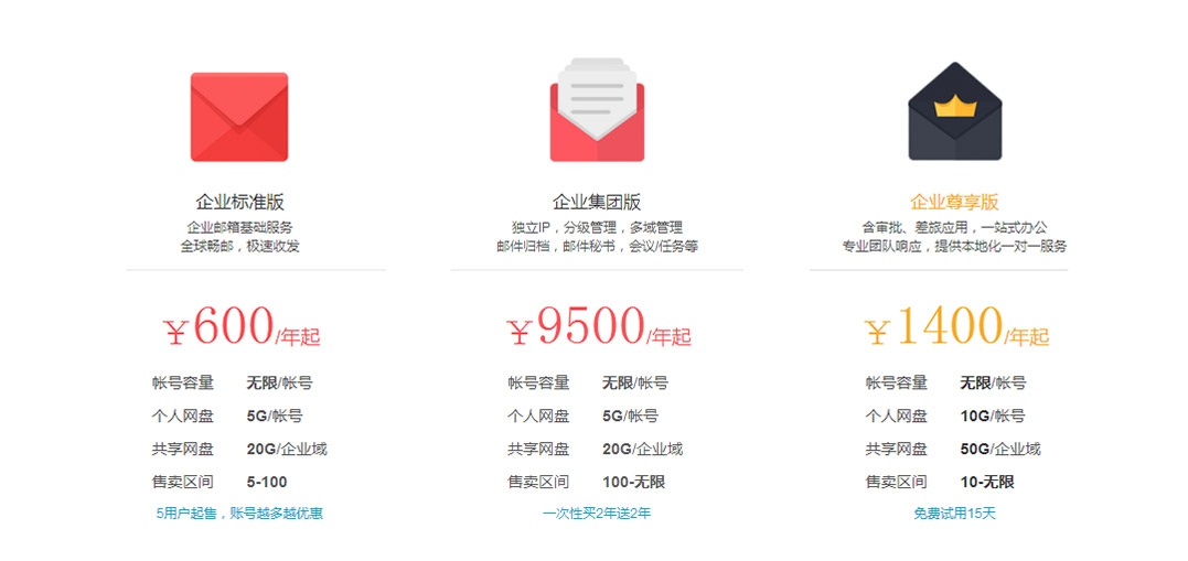 阿里云邮箱邮件延迟及功能介绍,关于阿里云个人邮箱的注册、登录与操作指南,阿里邮箱撤回功能解析插图 阿里云邮箱邮件延迟及功能介绍,关于阿里云个人邮箱的注册、登录与操作指南,阿里邮箱撤回功能解析插图