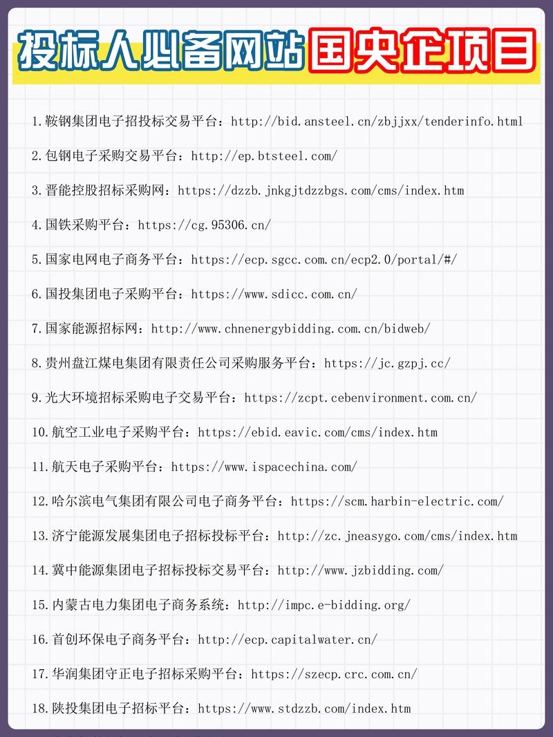 安徽招投标网站推荐插图