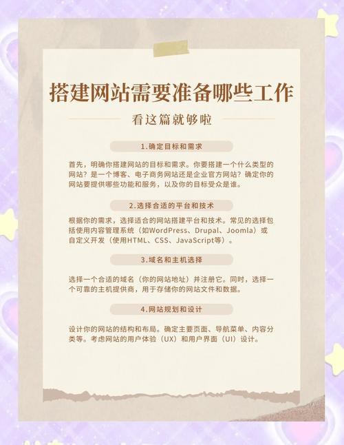 爱用建站新手教程,从零开始,轻松掌握网站建设技巧插图 爱用建站新手教程,从零开始,轻松掌握网站建设技巧插图
