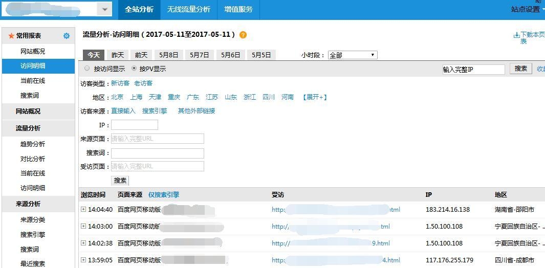百度权重查询与cnzz，网站流量与排名优化的双重利器插图