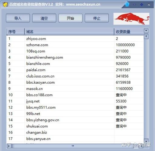 百度收录批量查询设置与工具推荐插图