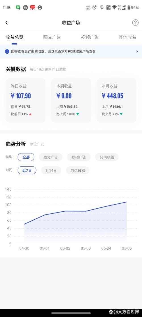 百度视频制作与收益之道插图