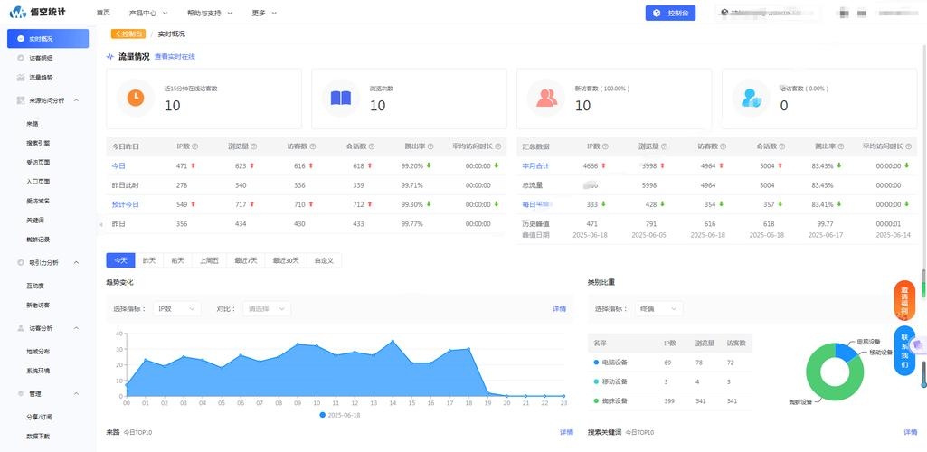百度统计登录,轻松掌握数据,助力业务增长插图 百度统计登录,轻松掌握数据,助力业务增长插图