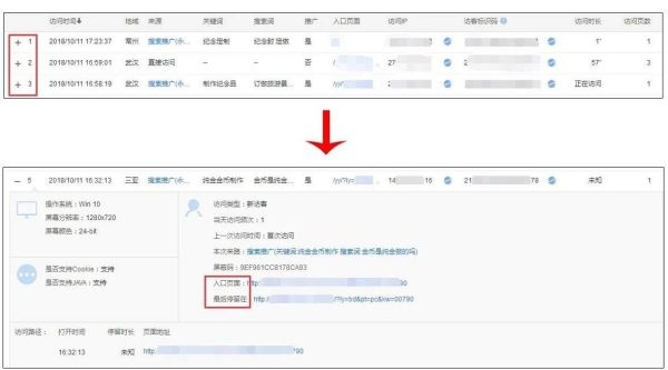 百度统计工具无法统计我电脑上的IP,原因与解决方案插图 百度统计工具无法统计我电脑上的IP,原因与解决方案插图