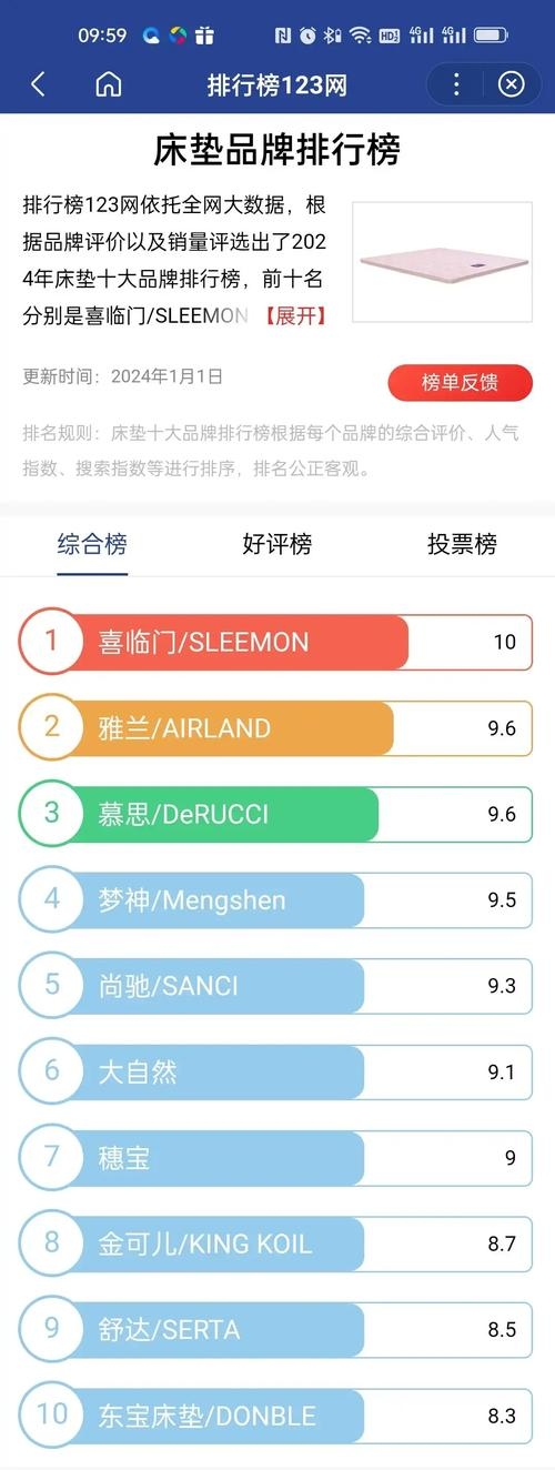 百度投票人气排行榜入口2024，引领网络热潮的权威榜单插图