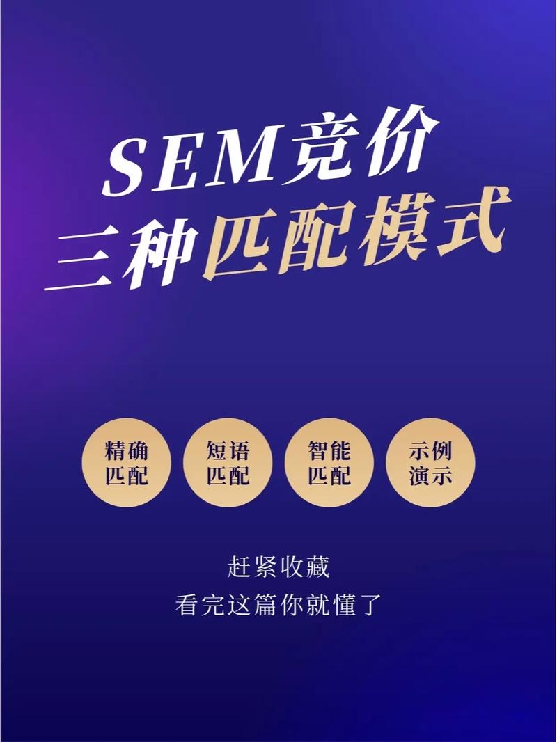 百度竞价关键词匹配模式解析插图