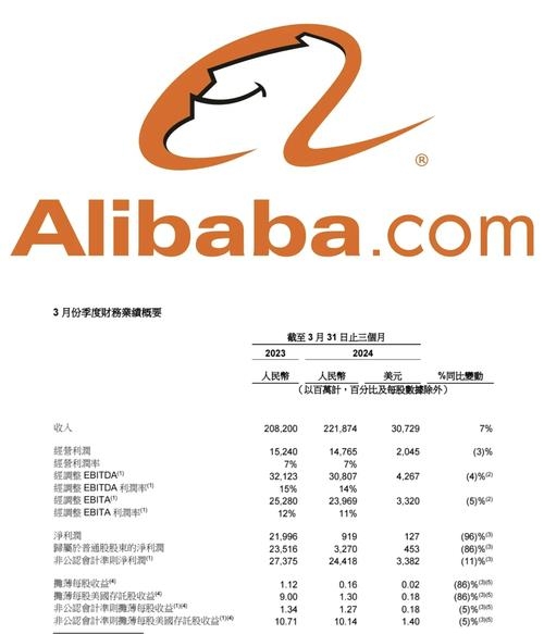 百度与腾讯的搜索之战,搜狗、搜搜和百度的竞争分析插图 百度与腾讯的搜索之战,搜狗、搜搜和百度的竞争分析插图