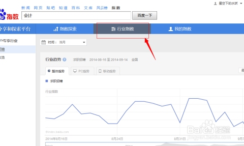 百度指数的资讯指数，解析其重要性及应用插图