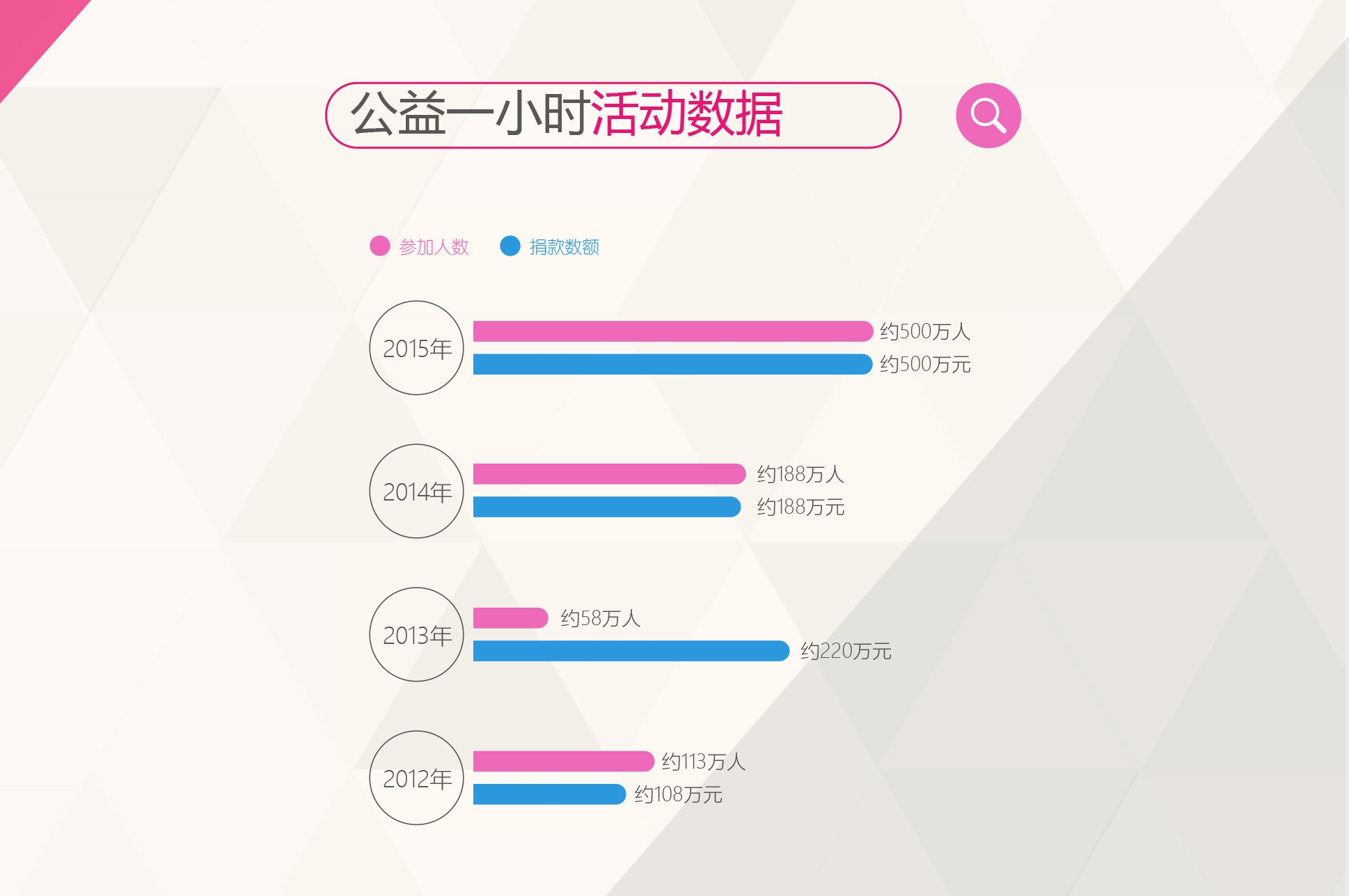 百度指数详解，如何深度分析数据趋势，洞察市场动态？步骤教程与策略建议。插图