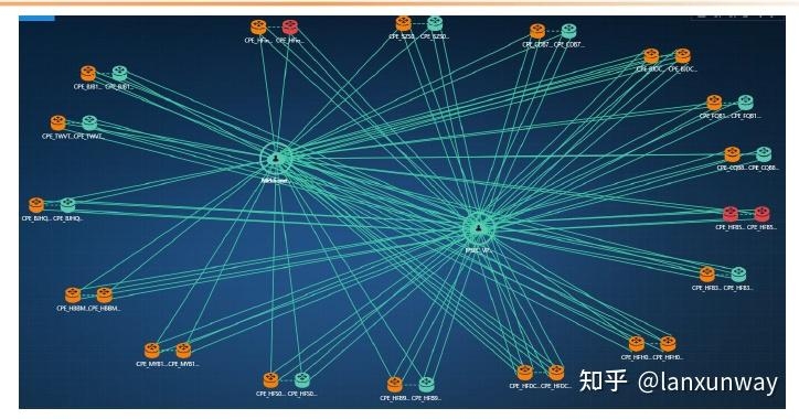 办理网络公司的全流程解析插图