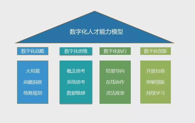百色专业网站建设，打造优质网站，助力企业数字化转型插图