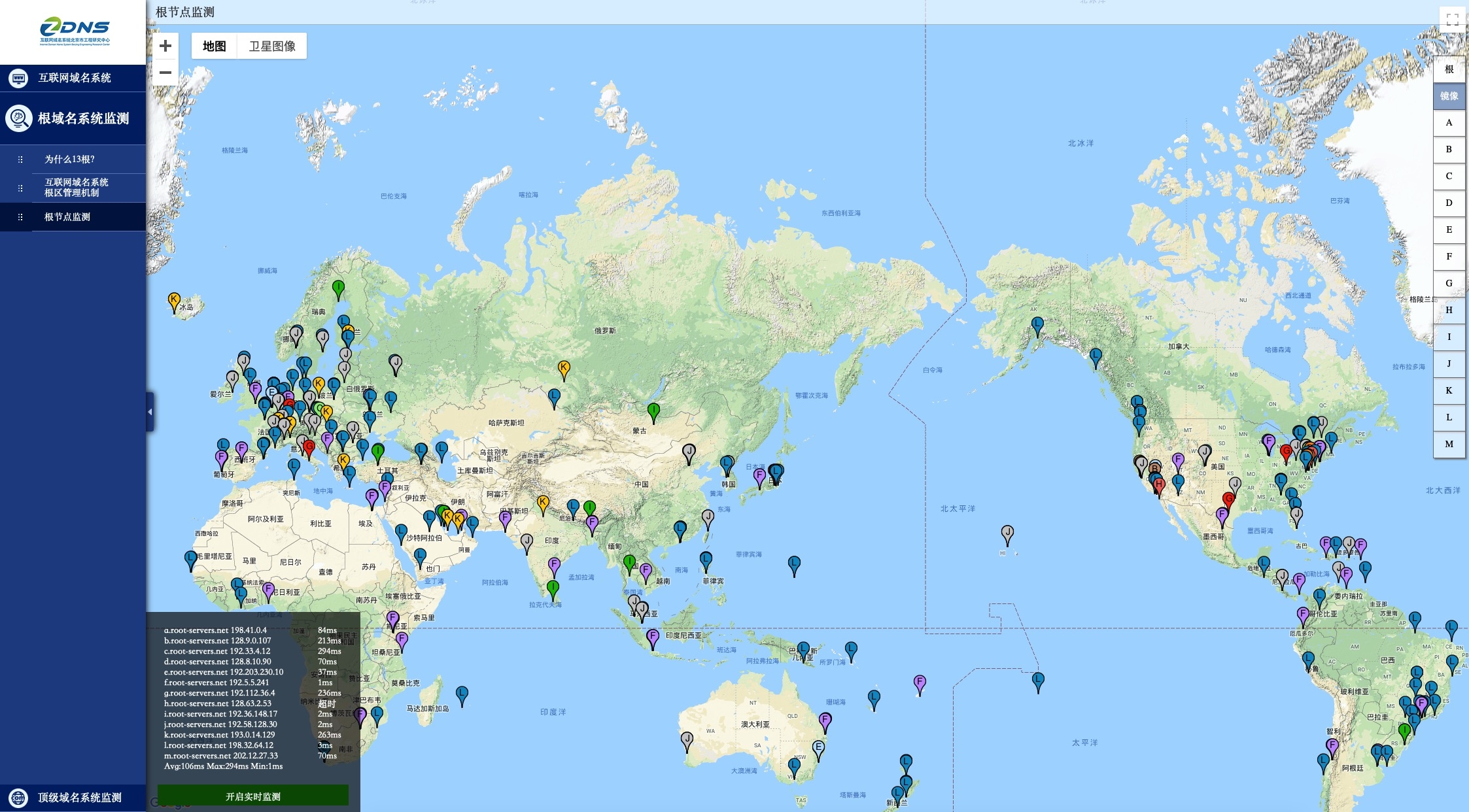 本土网站域名国家探讨插图