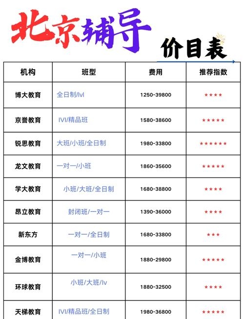 北京服务器托管品牌推荐插图