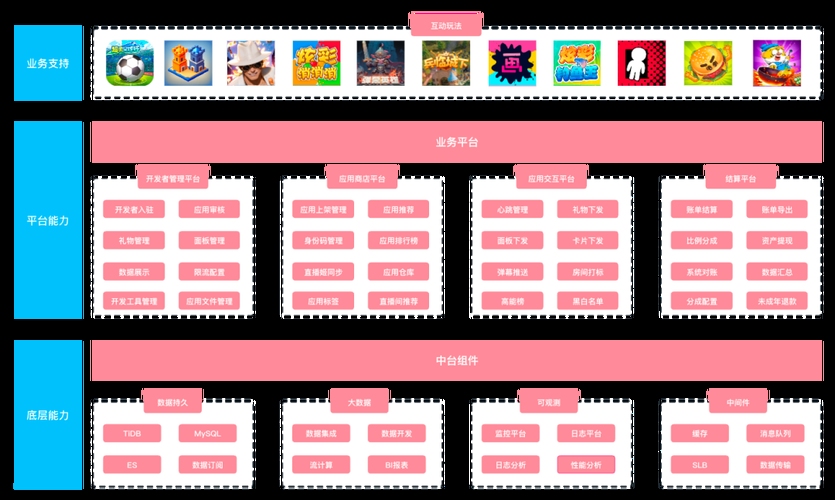 北京海淀公司网站建设费用解析插图