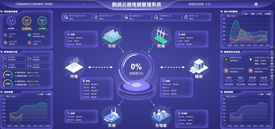 博微配网设计，引领未来电力网络新方向插图