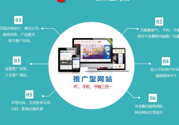 北京企业网站开发平台，打造优质网站的关键力量插图