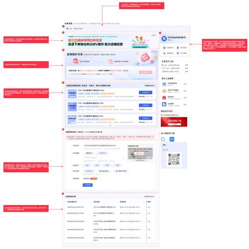 北京网站改版全攻略,设计、功能、用户体验与费用考量插图 北京网站改版全攻略,设计、功能、用户体验与费用考量插图