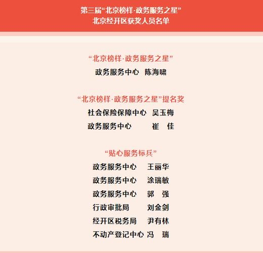 北京网站服务之星公司名单插图