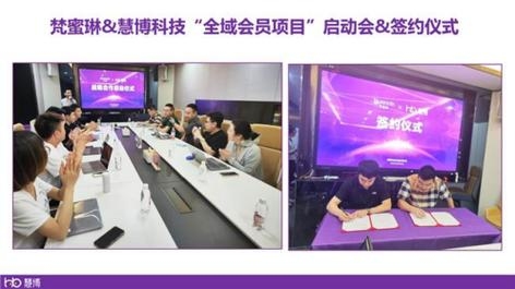 北京慧博科技,全域消费者数字化运营引领者插图 北京慧博科技,全域消费者数字化运营引领者插图