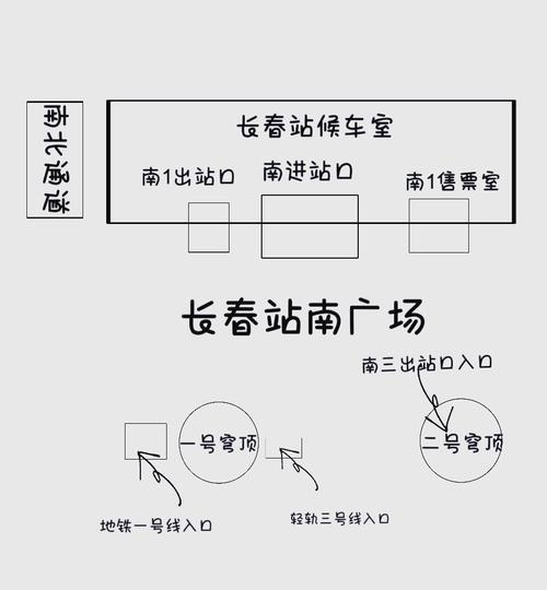长春火车站百科详解插图