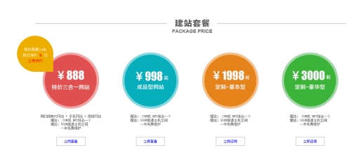 成都网站搭建费用解析插图