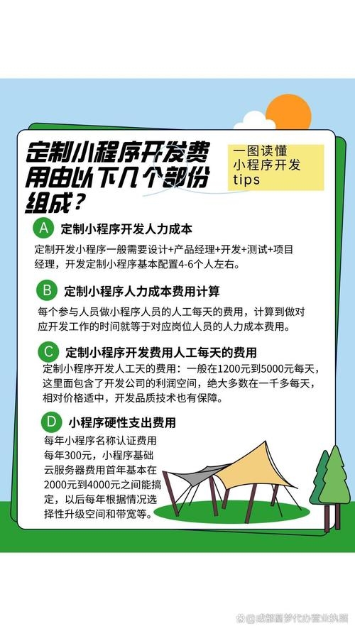 成都小程序开发公司推荐，呱呱赞科技插图