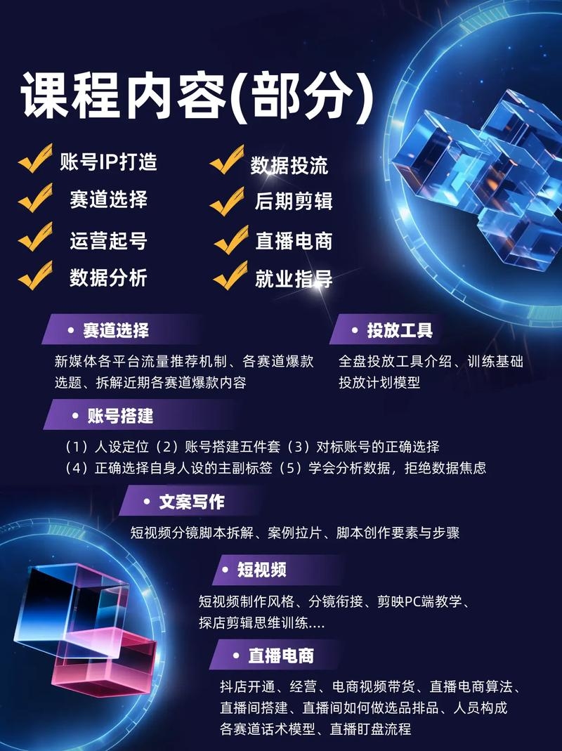 成都自媒体运营公司与培训机构概览,专业团队助力互联网营销发展插图 成都自媒体运营公司与培训机构概览,专业团队助力互联网营销发展插图