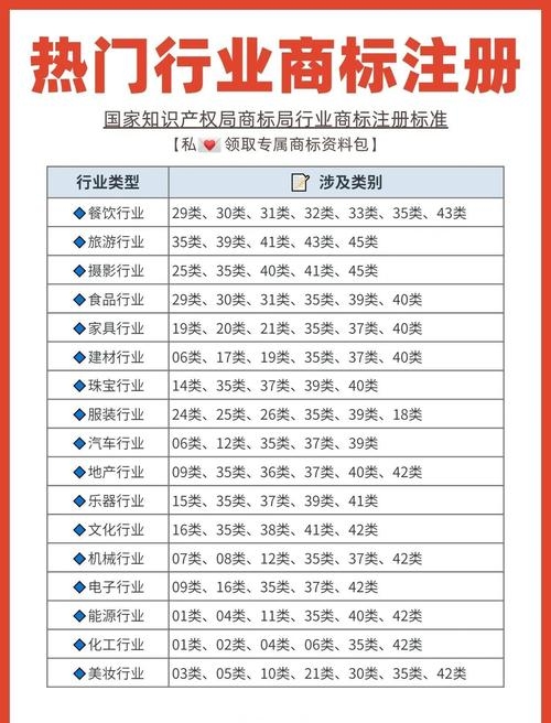 常见的域名注册商及其服务概述插图