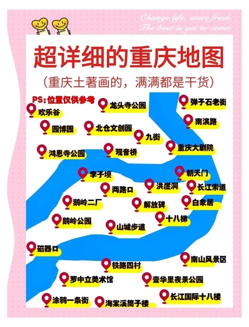 重庆官方服务平台与查询系统指南插图 重庆官方服务平台与查询系统指南插图