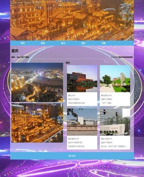 重庆旅游网页设计作品，探索山城的魅力插图