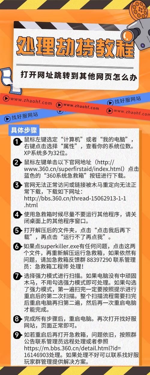 传奇网站跳转困扰解决方案插图 传奇网站跳转困扰解决方案插图
