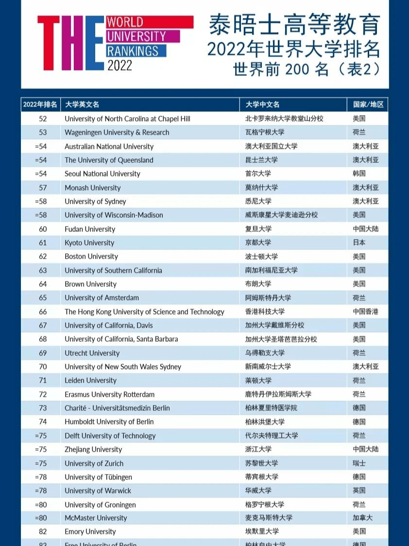 重庆网站排名价格解析插图 重庆网站排名价格解析插图