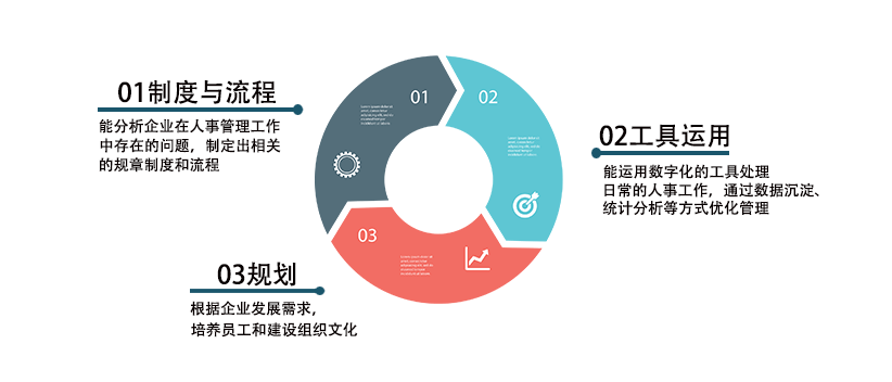 长沙网络建设,迈向数字化时代的坚实基石插图 长沙网络建设,迈向数字化时代的坚实基石插图
