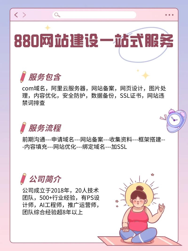 常州网站建设大全插图 常州网站建设大全插图