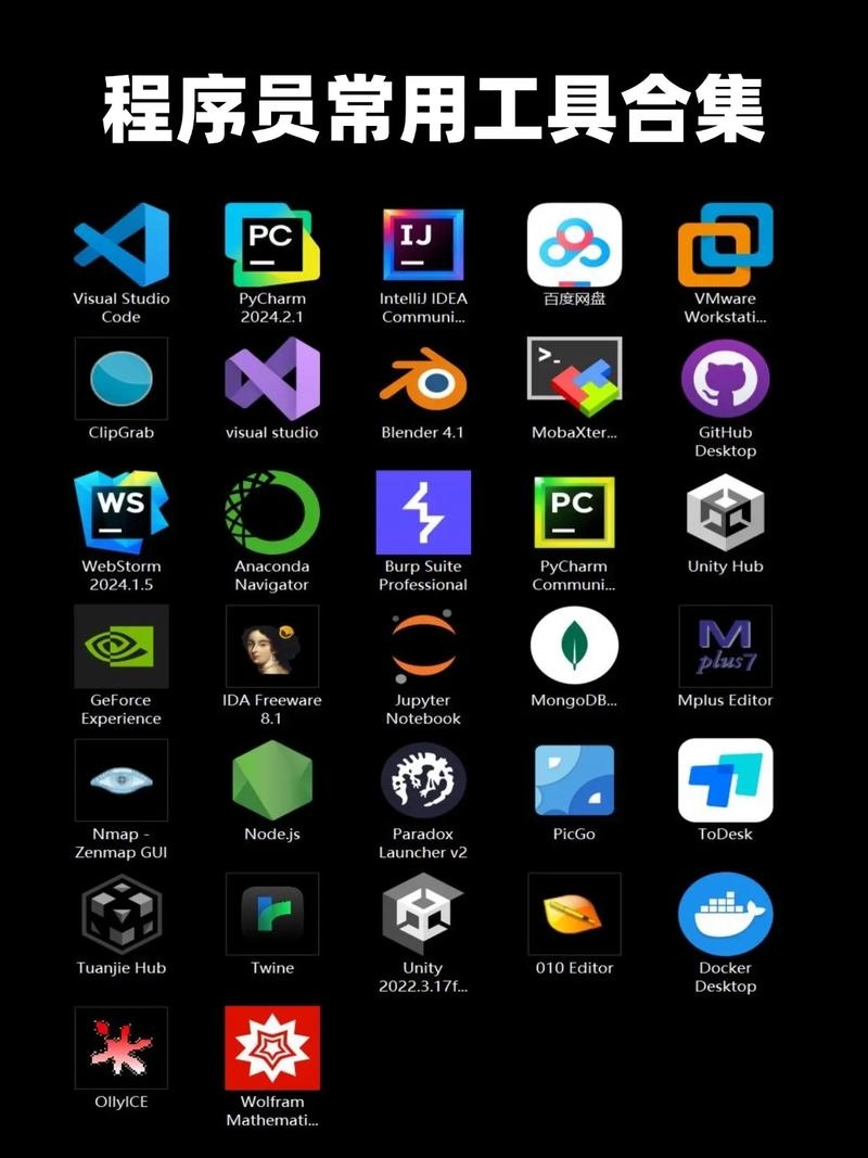 程序员必备软件和工具插图