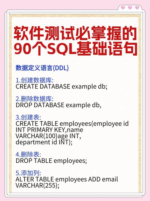 多表关联更新与SQL语句解析插图 多表关联更新与SQL语句解析插图