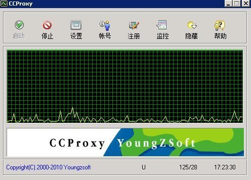 代理服务器软件CCProxy的深入解析插图 代理服务器软件CCProxy的深入解析插图