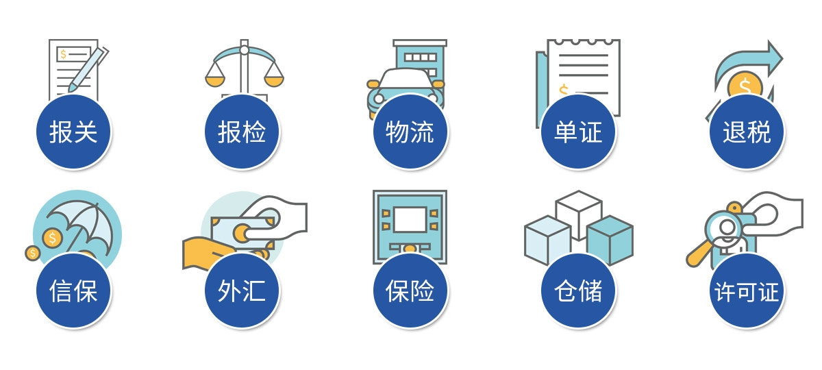 代理软件进出口与货代的差异,服务对象与工作重点不同。插图 代理软件进出口与货代的差异,服务对象与工作重点不同。插图
