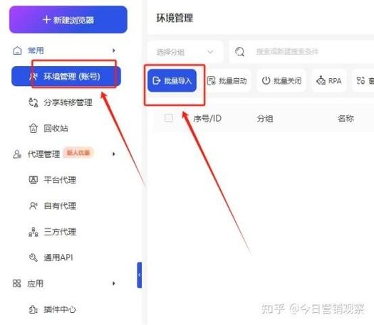 代理IP购买指南，从哪里购买代理IP？插图