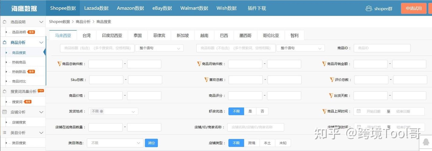 独立站建站工具推荐与比较插图