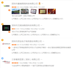 电商公司排名及热门平台介绍插图 电商公司排名及热门平台介绍插图