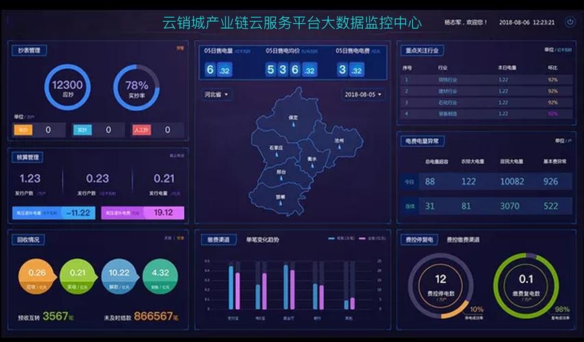 大数据金融信息平台与商业分析资源站插图