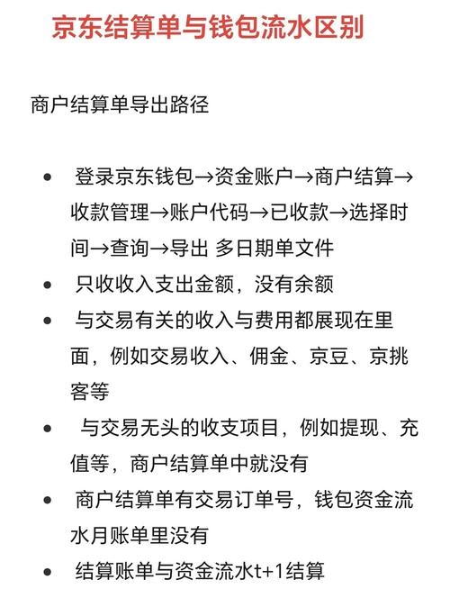 电商流水管理与对账技巧插图