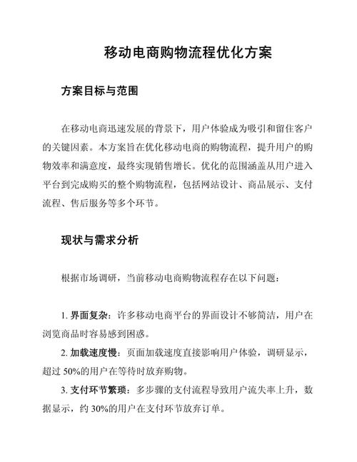 电商平台优化策略插图