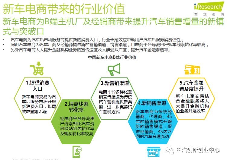 电商设计师发展方向及职业规划插图 电商设计师发展方向及职业规划插图