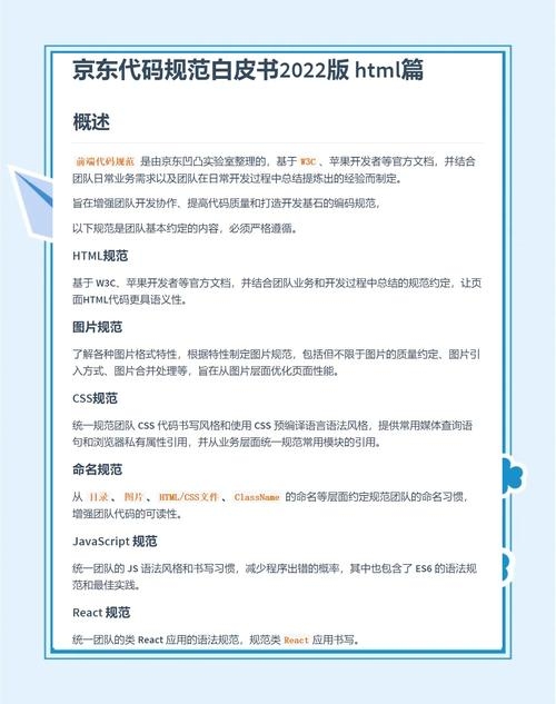 电商网站HTML代码详解插图