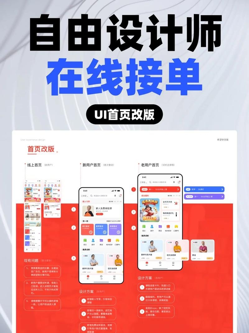 电商效果图设计师接单平台—打造高效视觉营销的新天地插图